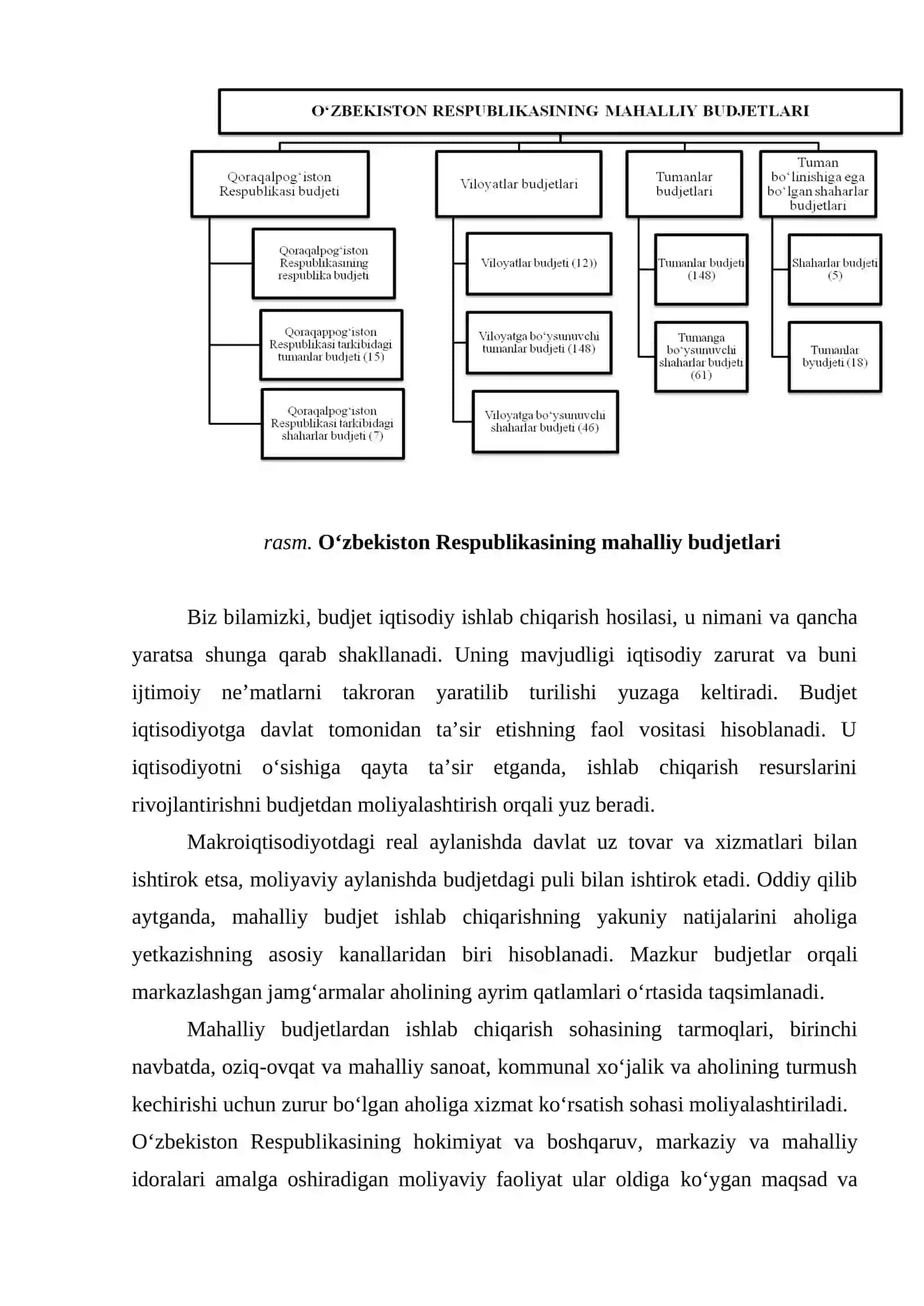Mahalliy budjetlar va budjetlararo munosabatlar 3