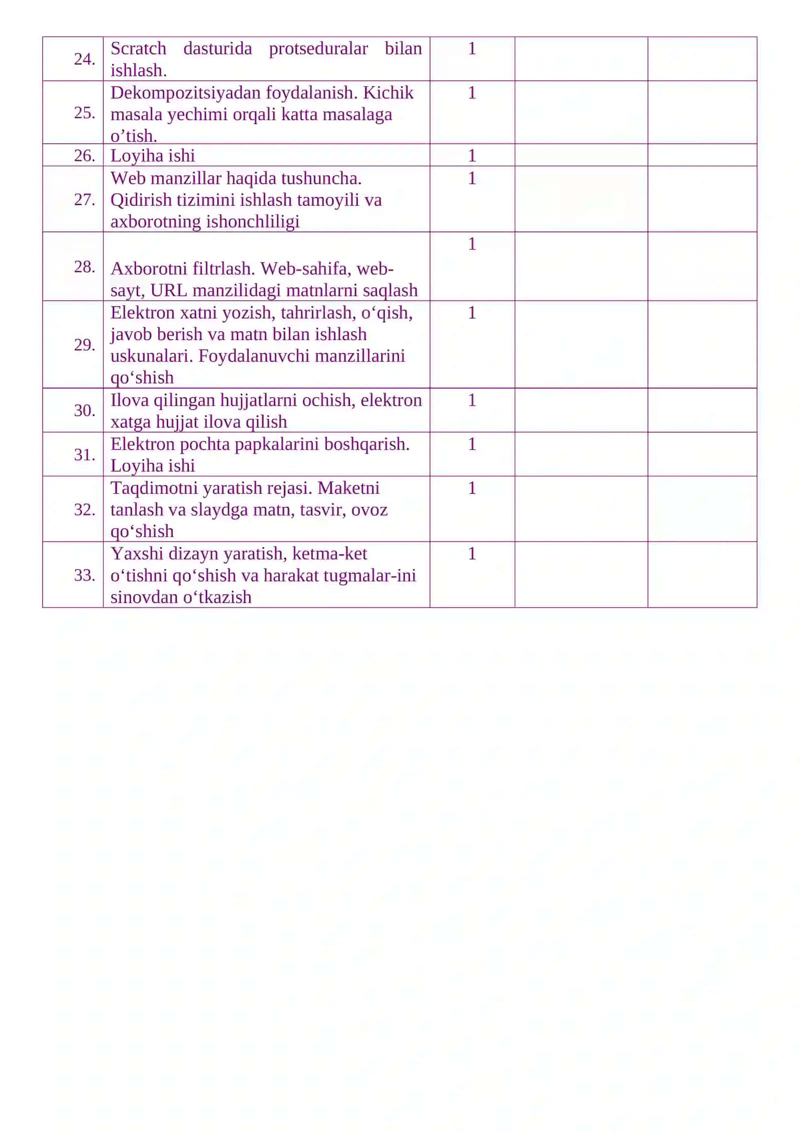 6-sinf Informatika — yillik dars konspektlari 3