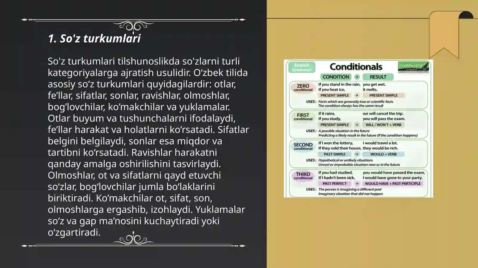 Gramatika.Marfalogiya 3