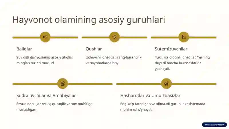 Hayvonot olamining xilma xilligi va uning tabiatda tutgan o'rni 3
