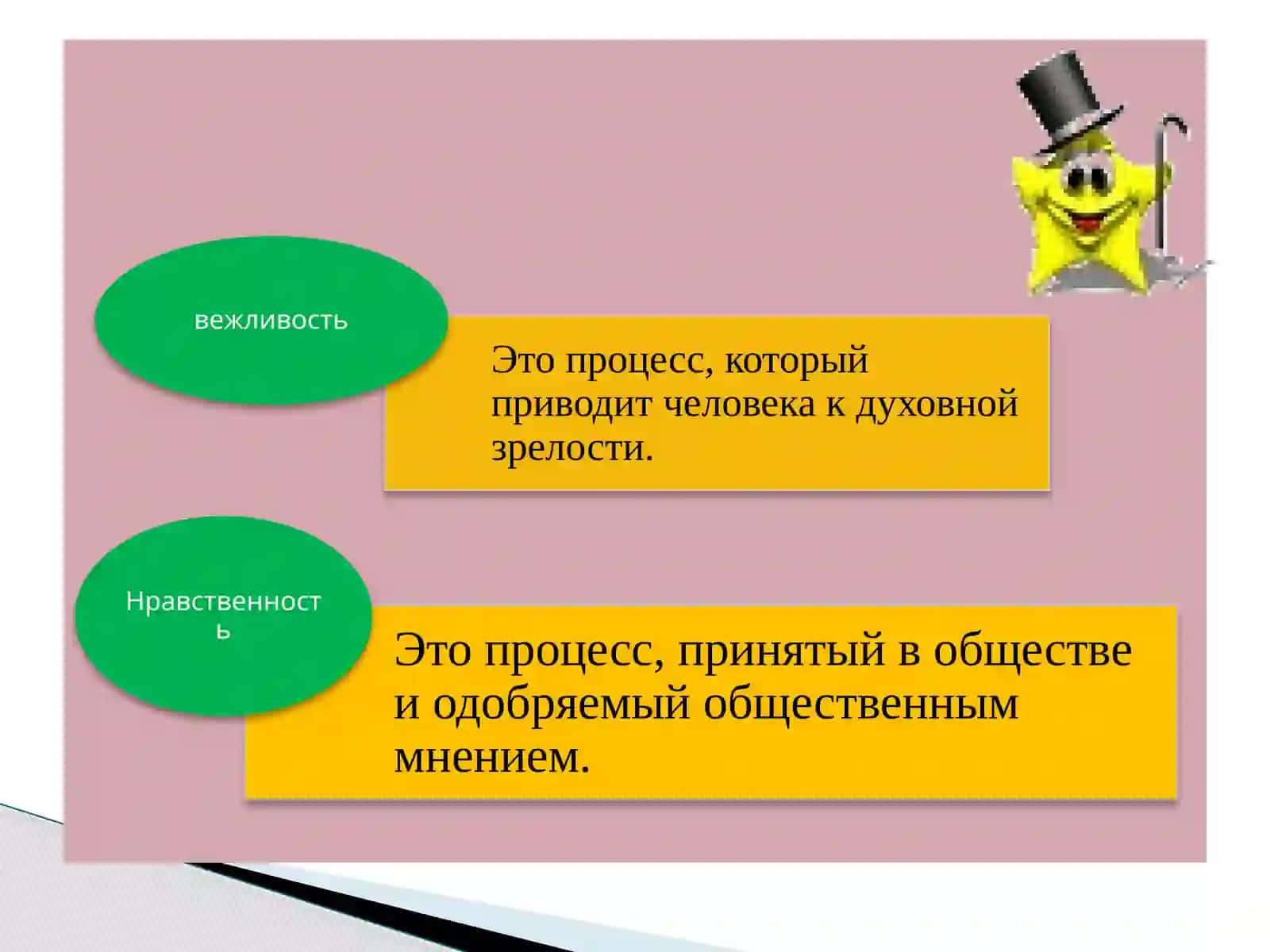 ПРАВИЛА ЭТИКИ КОКАНДСКОГО УНИВЕРСИТЕТА 3