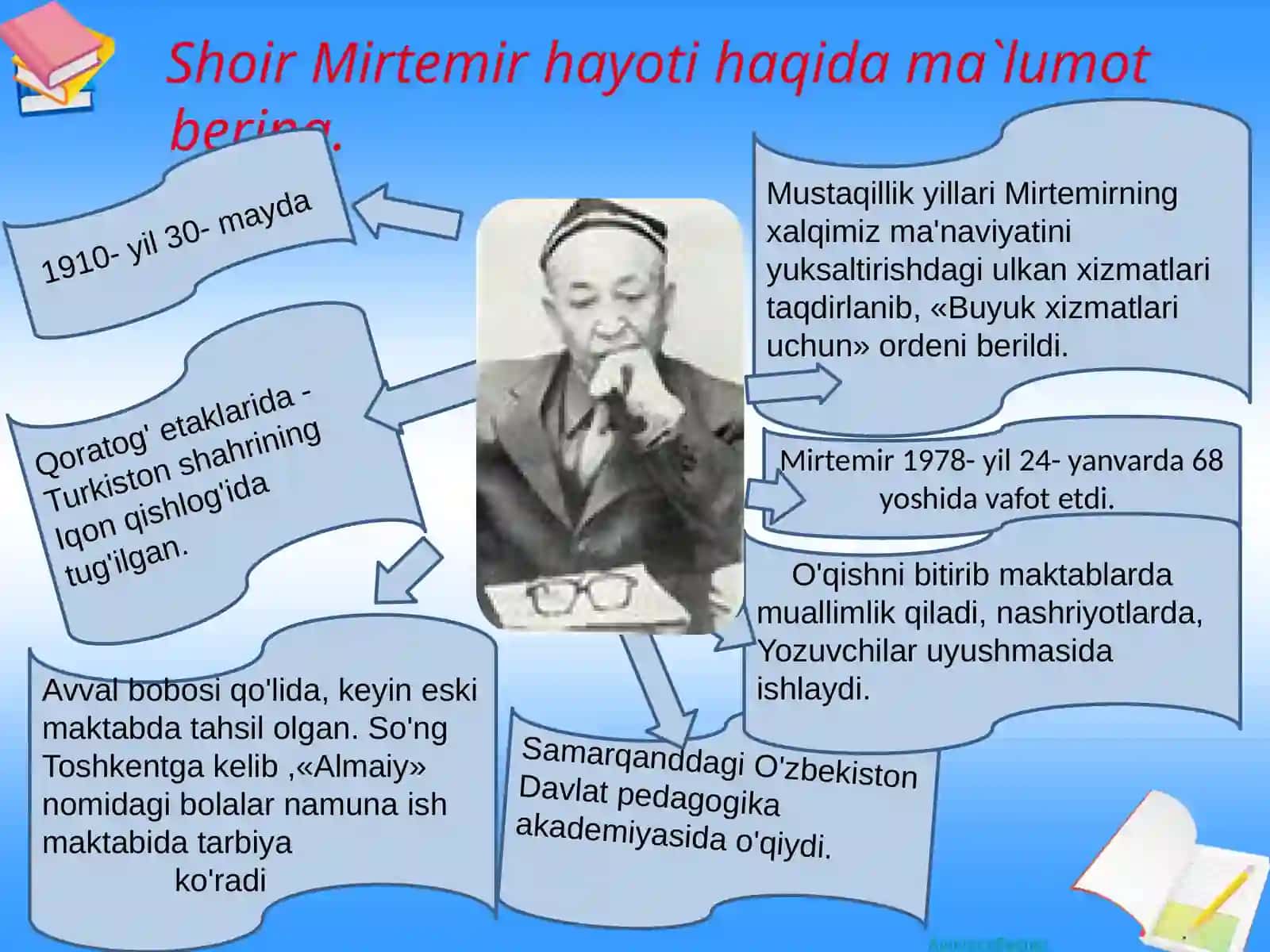 8-sinf Adabiyot fanidan Mirtemir hayoti va ijodi dars ishlanma 3