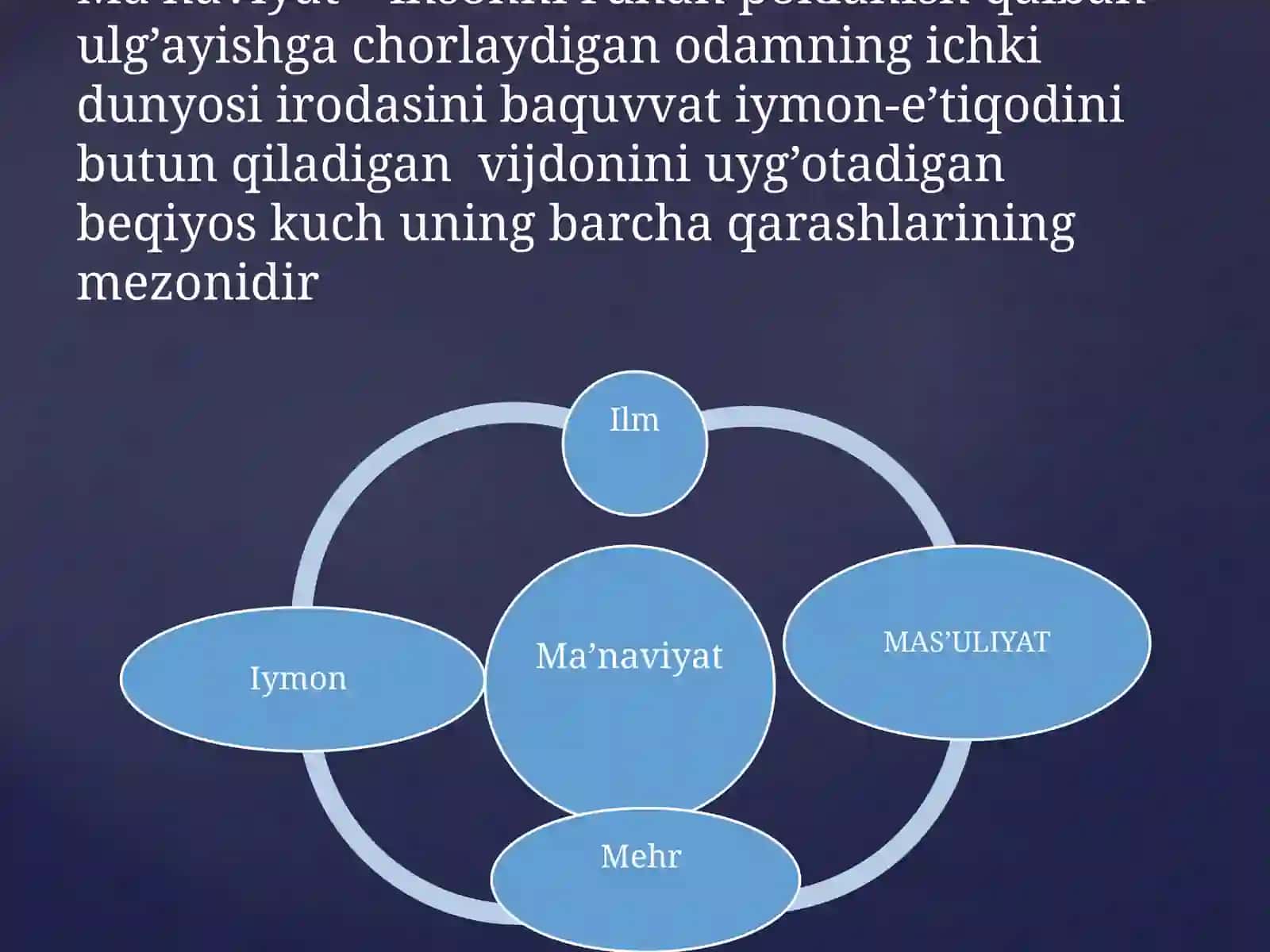 Mustaqillik yillarida ma'naviyat va madaniyatga munosabat 3