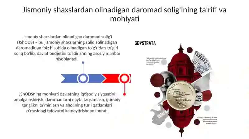 Moliya va moliyalashtirish texnologiyalari yo'nalishi 3
