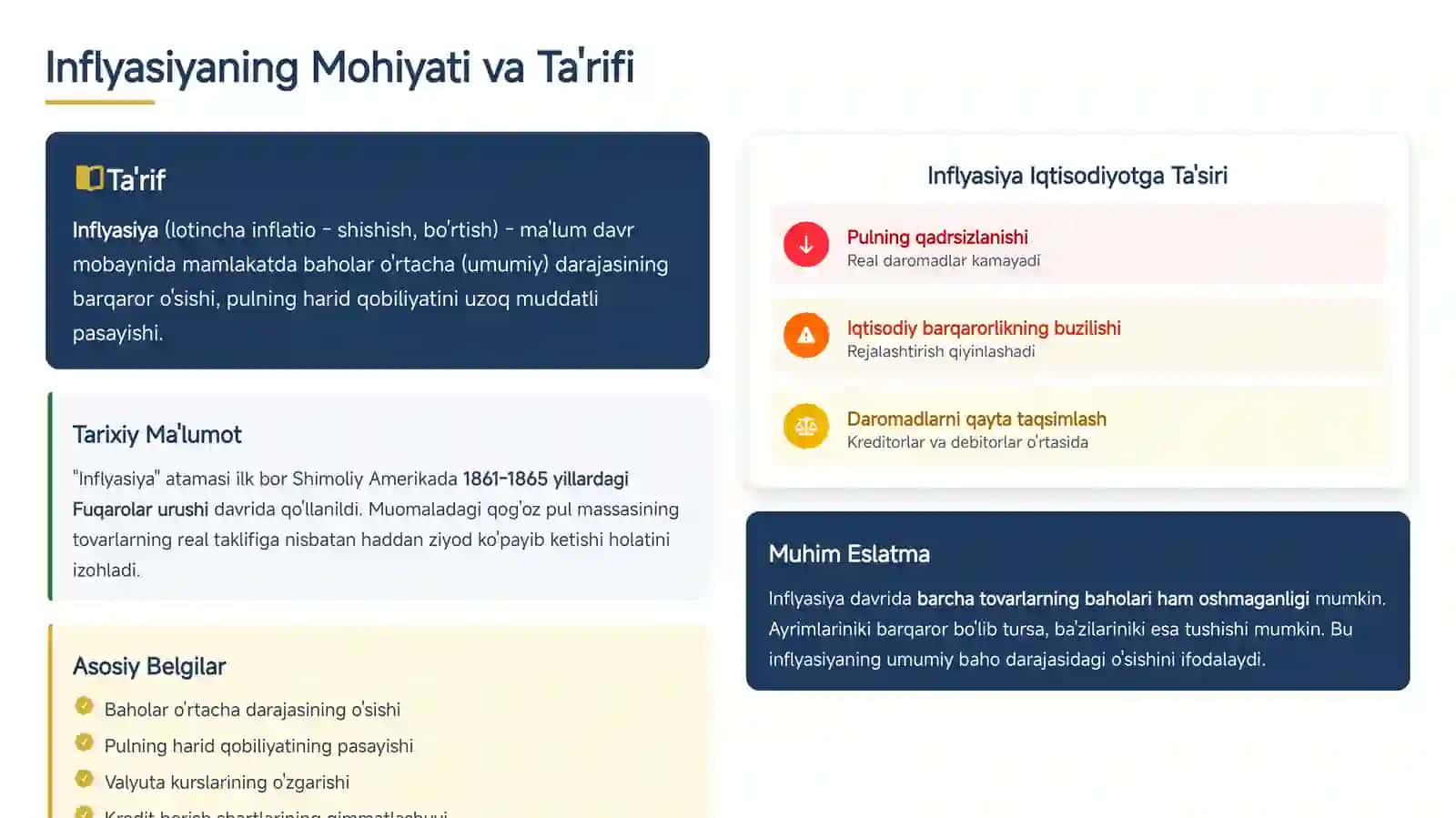 MAKROIQTISODIYOT 3