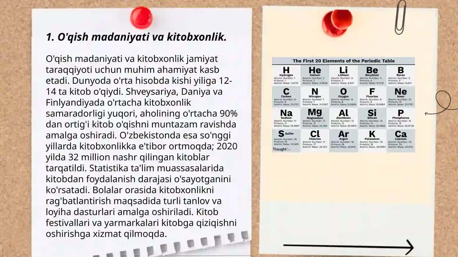 Loyiha ishlari yaratish 3