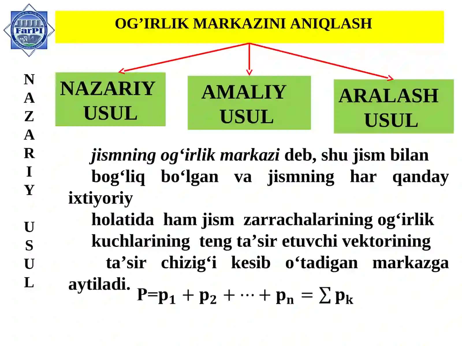 AHAMI YATI, ISHLATI 3