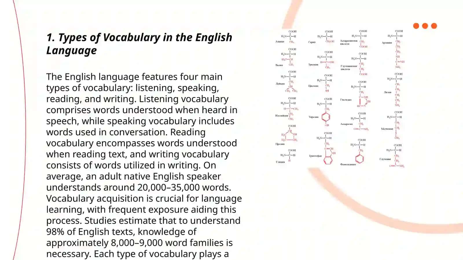 Vocabulary Types and Methods 3