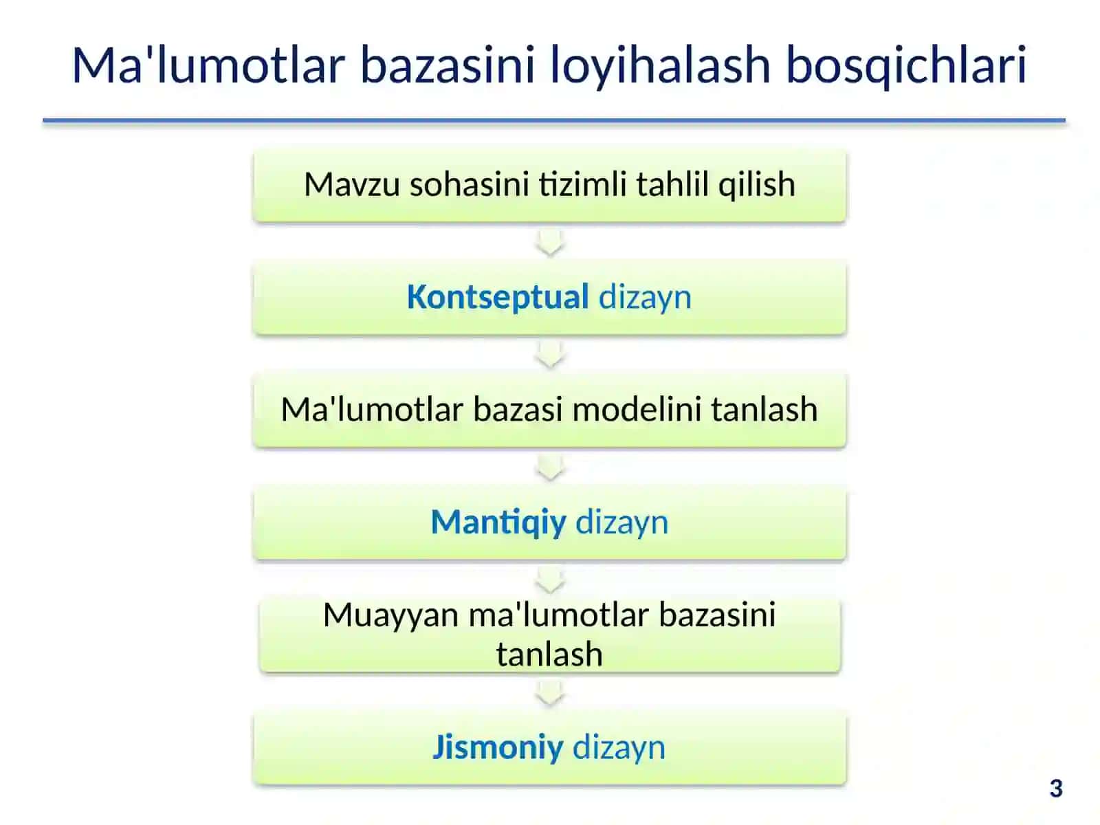 Ma’lumotlarbazasiniinfologikloyihalash 3