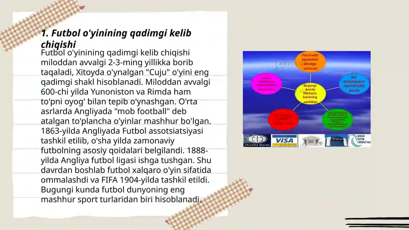 Futbol oʻyini kelib chiqish tarixi va oʻyin qoidalari 3