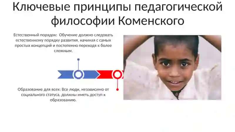 Взгляды Ян Амоса Коменского на воспитание детей 3