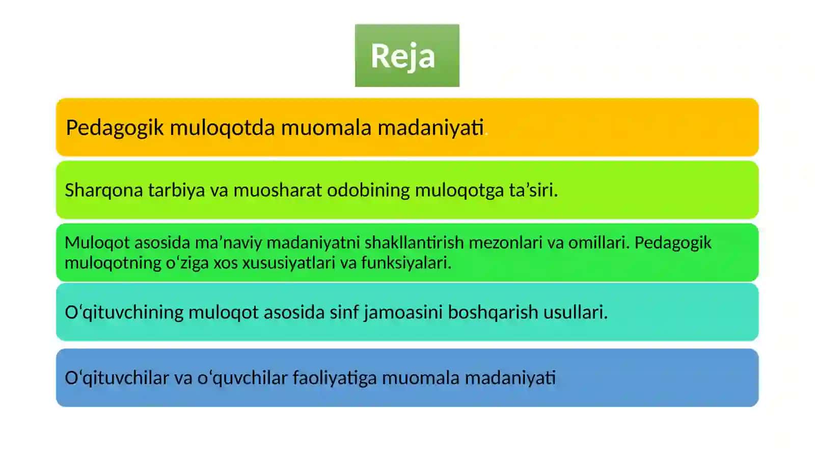 Bo‘lajakboshlang’ich sinf o‘qituvchilarining ijodiy faoliyatini rivojlantirishda pedagogik muloqotning o‘ziga xos xususiyatlari va funksiyalari 3