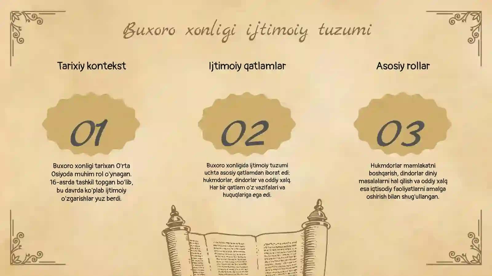 Buxoro xonligi va amirligining ijtimoiy-siyosiy tuzumi va huquqiy tizimi. 3
