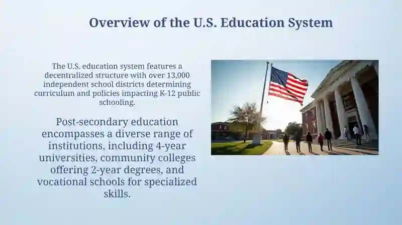 Education in USA 3