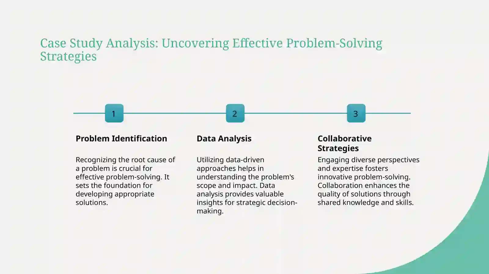 Case Study Analysis for Problem-Solving 3