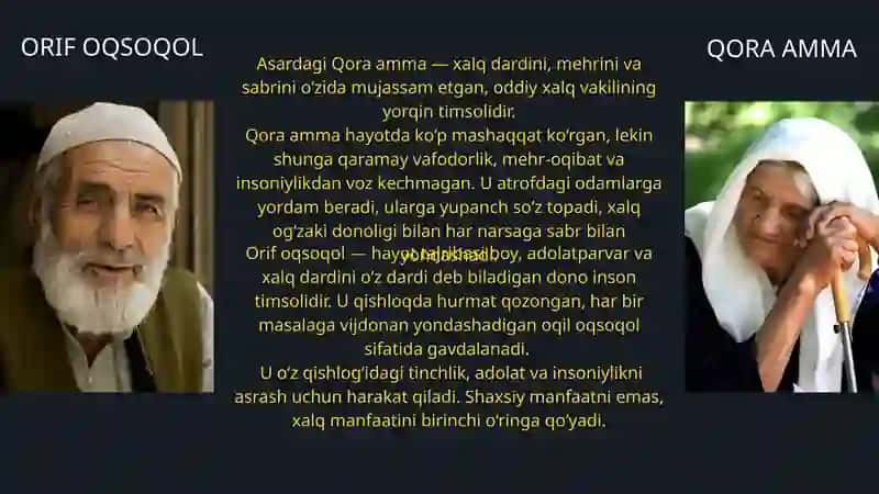 "IKKI ESHIK ORASI" haqida slayd 3