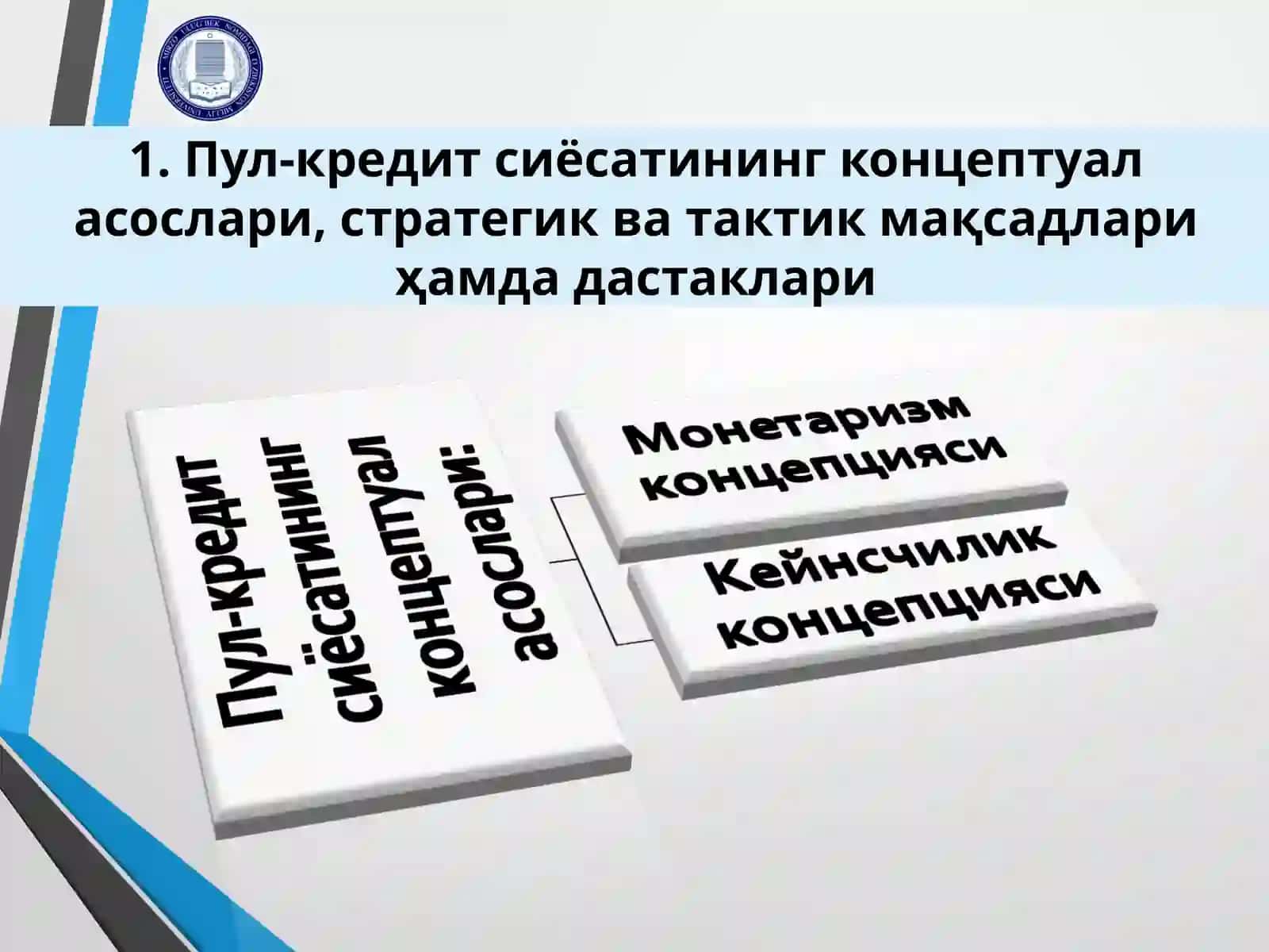 Пул-кредит ва фискал сиёсатлари 3