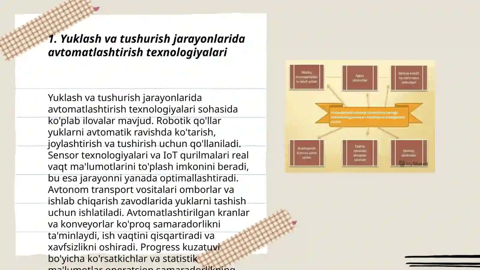 Yuklash va tushurish yuklarini tashishda terminal va logistika texnologiyasi 3