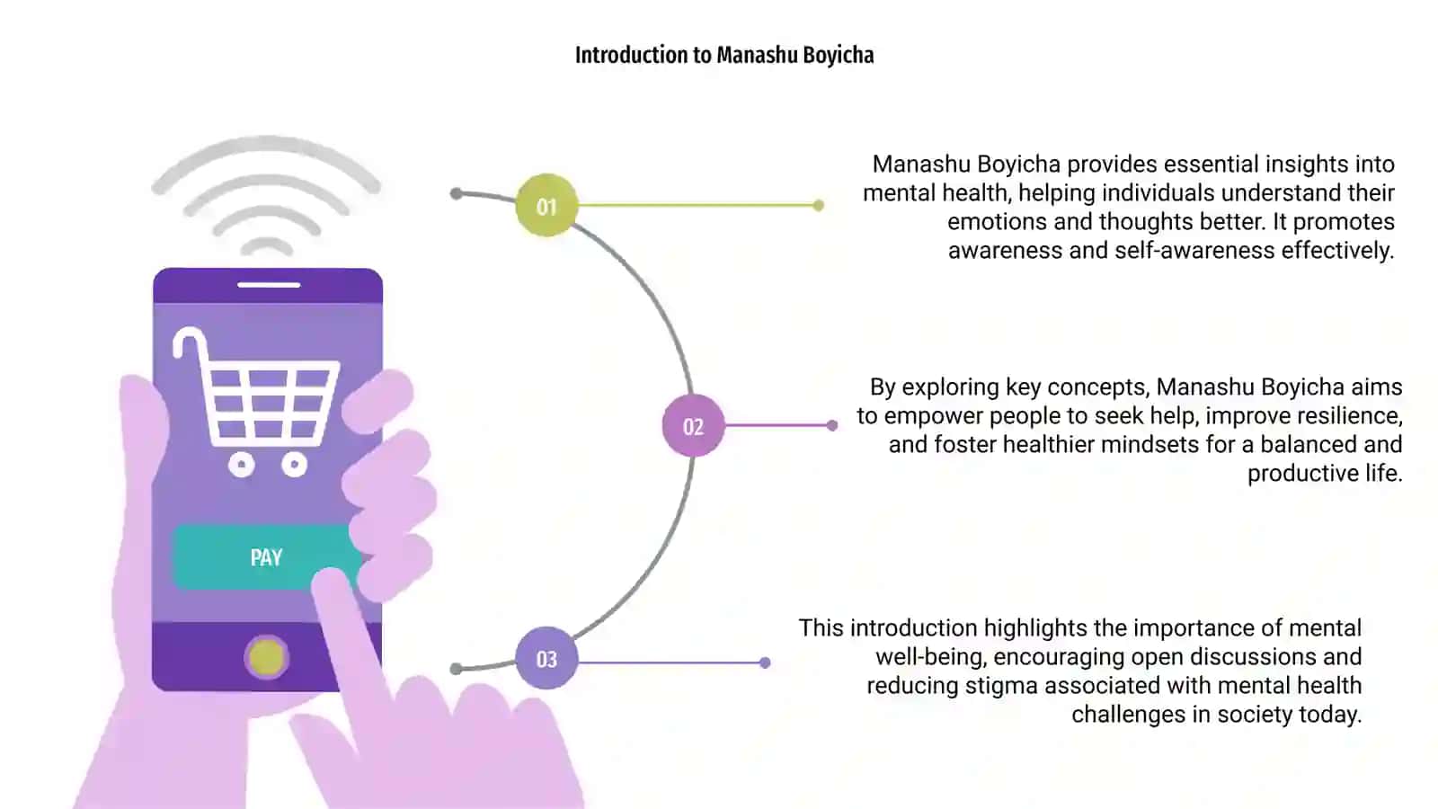 Manashu Boyicha 3