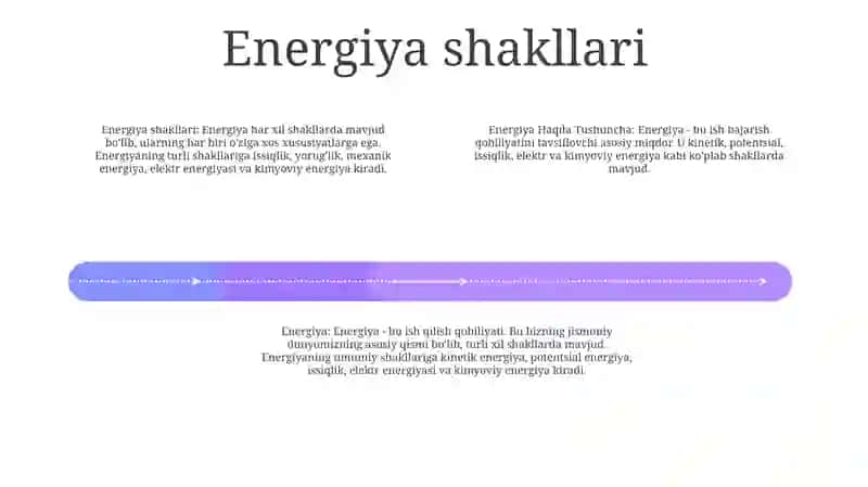 Energiya Haqda Tushuncha 3