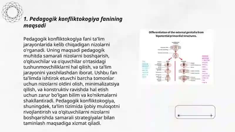 Pedagogik konfliktokogiya fanining maqsadi 3