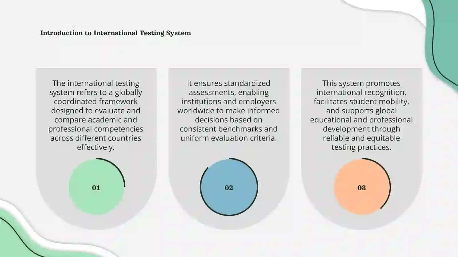 International Testing System 3