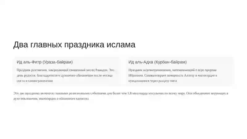 Праздники в исламе: Рамазан, Курбанхайити 3
