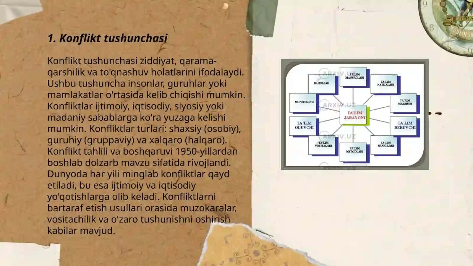 Konfliktdagi muloqot madaniyatining talablari 3