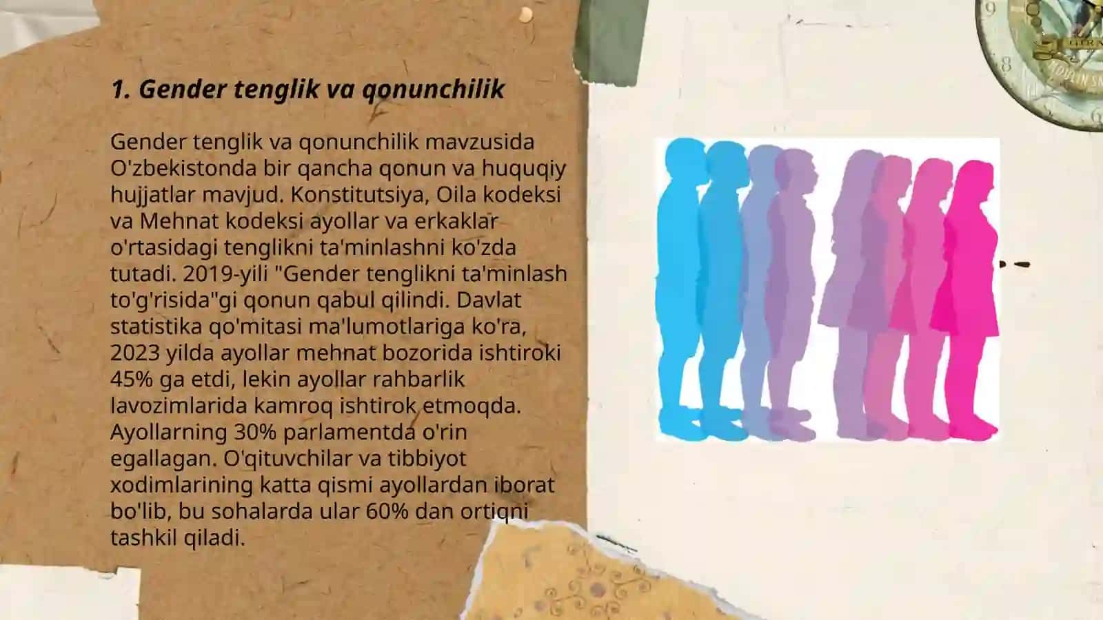Gender tenglik va qonunchilik 3