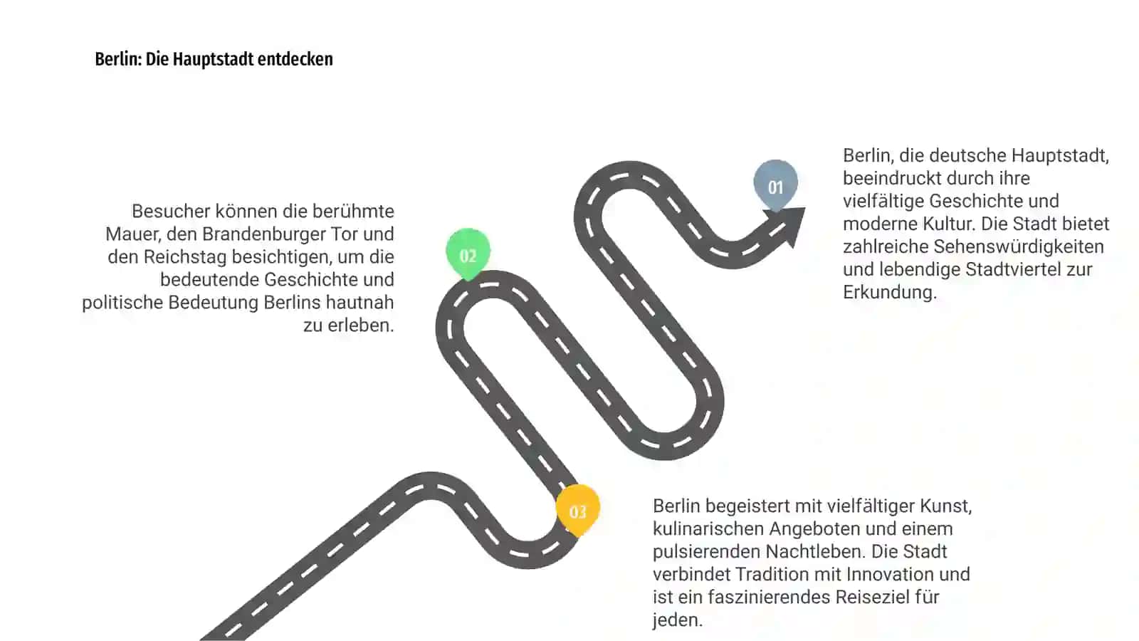 Berlin: Die Hauptstadt entdecken 3