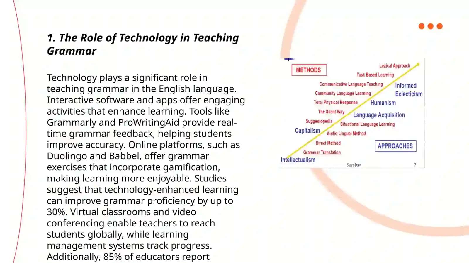 Technologiya grammatikaning o'qitish texnologiyalari 3