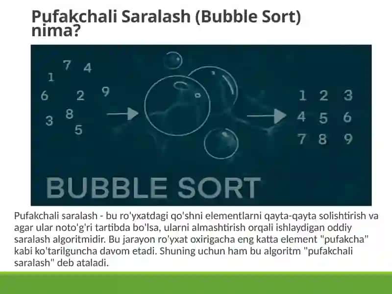 Pufakchali saralash (Bubble Sort) 3