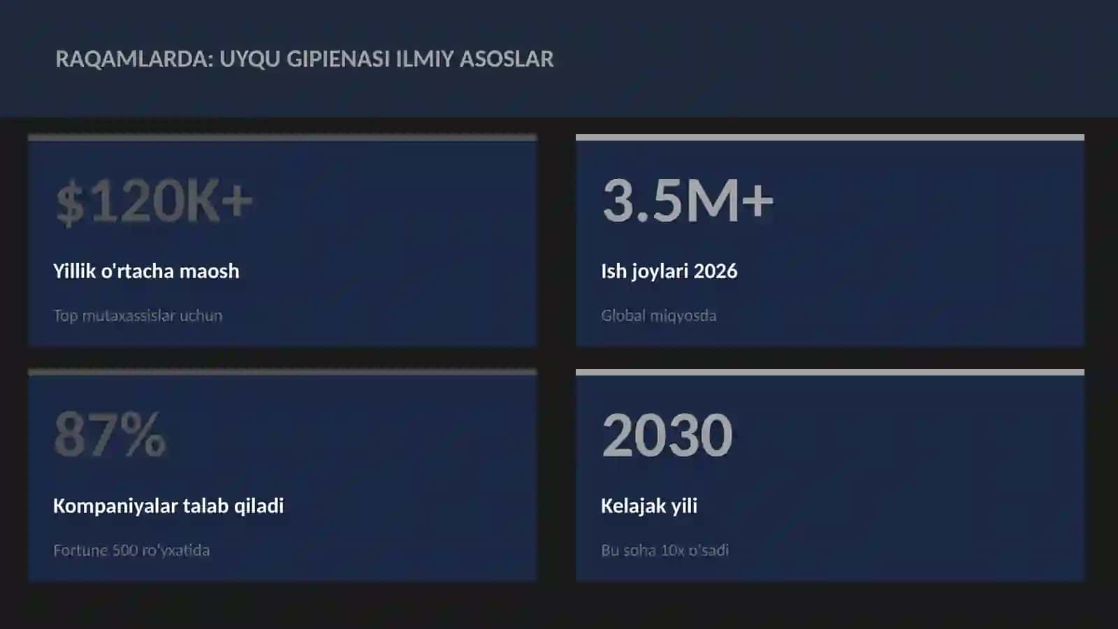 Uyqu gipienasi ilmiy asoslar 3