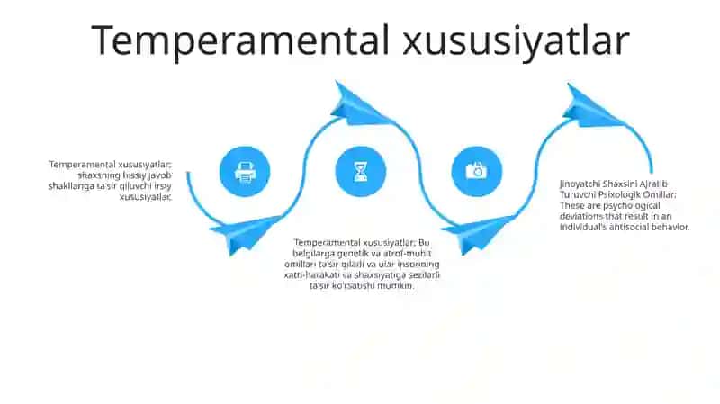 Jinoyatchi Shaxsini Ajratib Turuvchi Psixologik Omillar 3