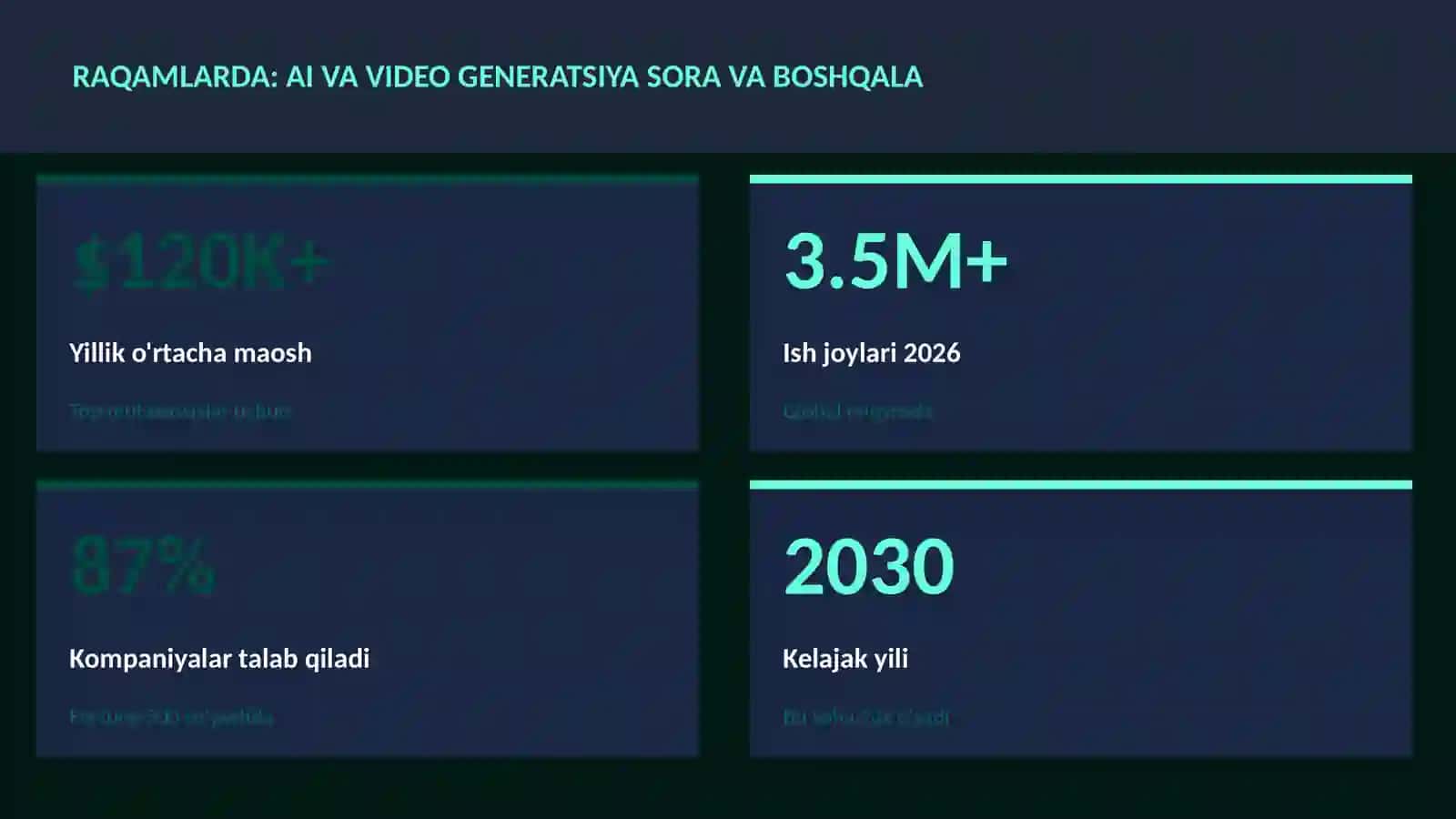 SUN'IY INTELLEKT ASOSLARI 3