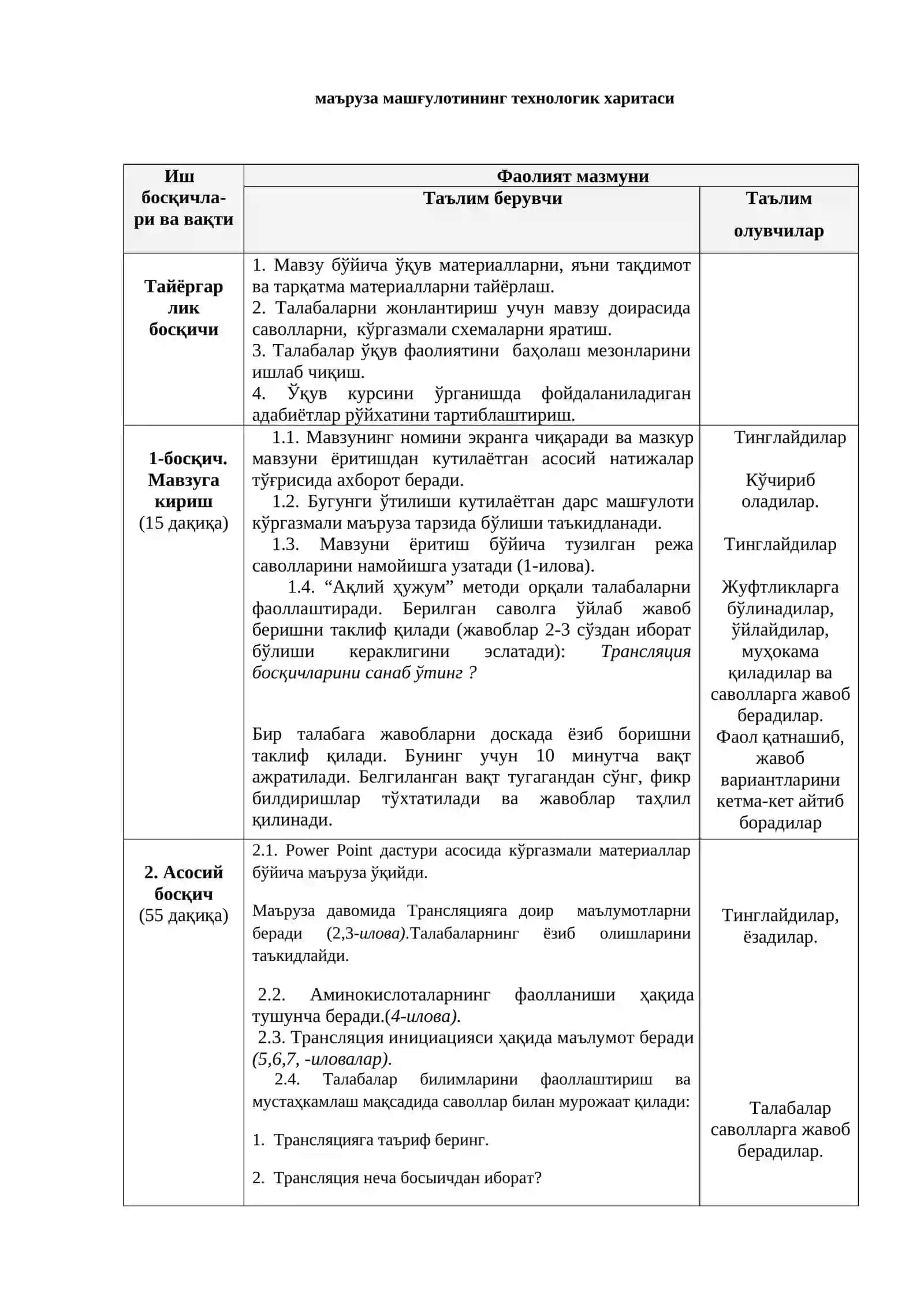 Translyatsiya haqida umumiy tushuncha 3