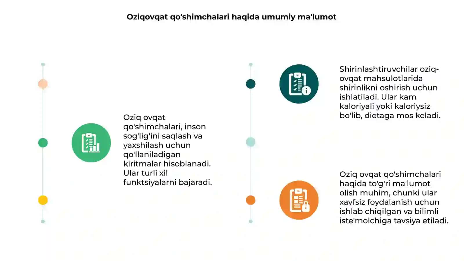 Shirinlashtiruvchilar Oziq ovqat qoʻshimchalari fanidan 3
