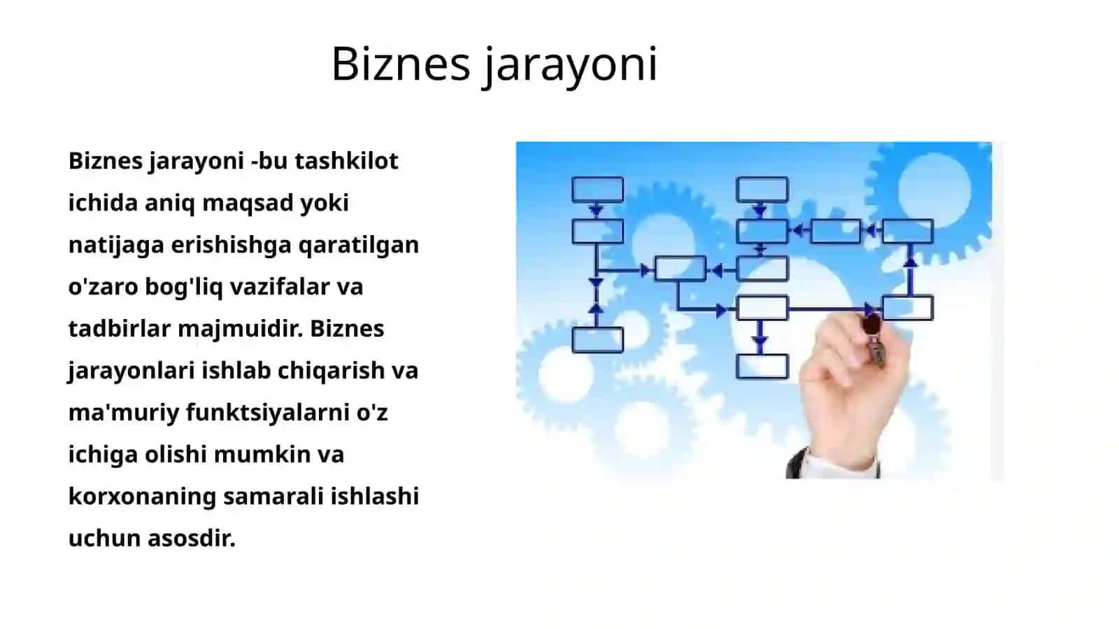 Biznes jarayonlari 3