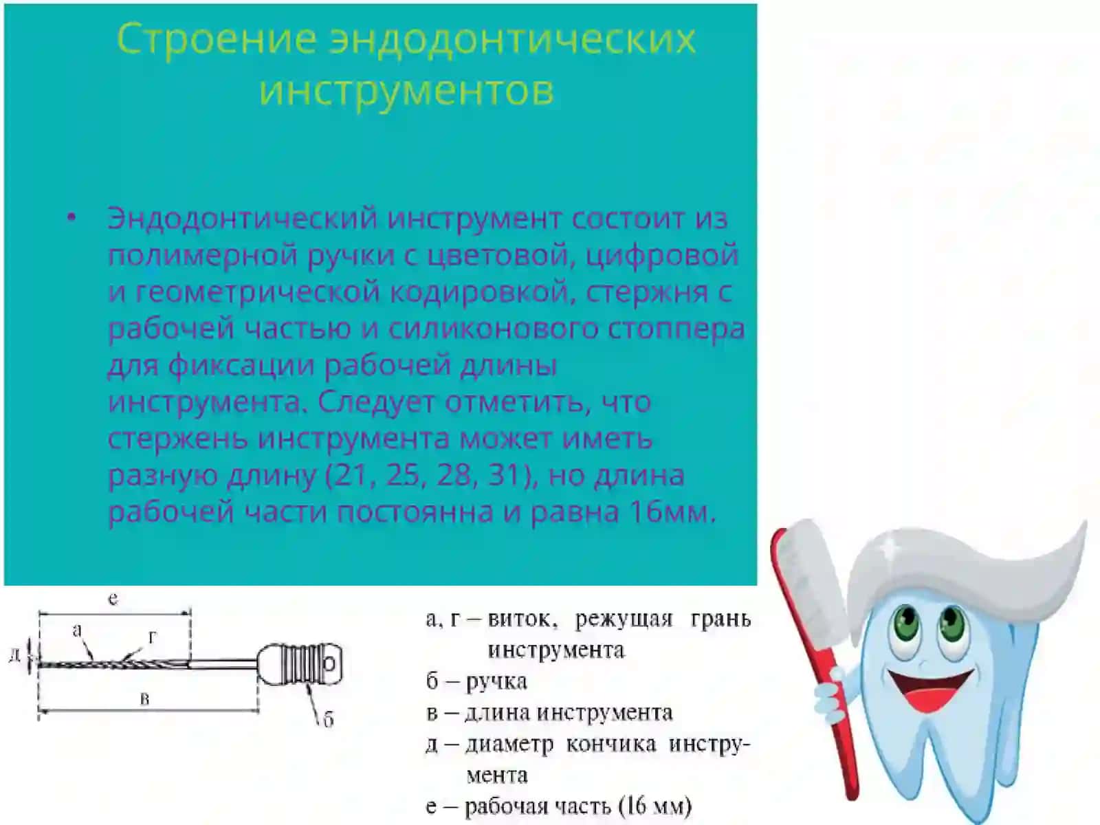 Эндодонтические инструменты 3