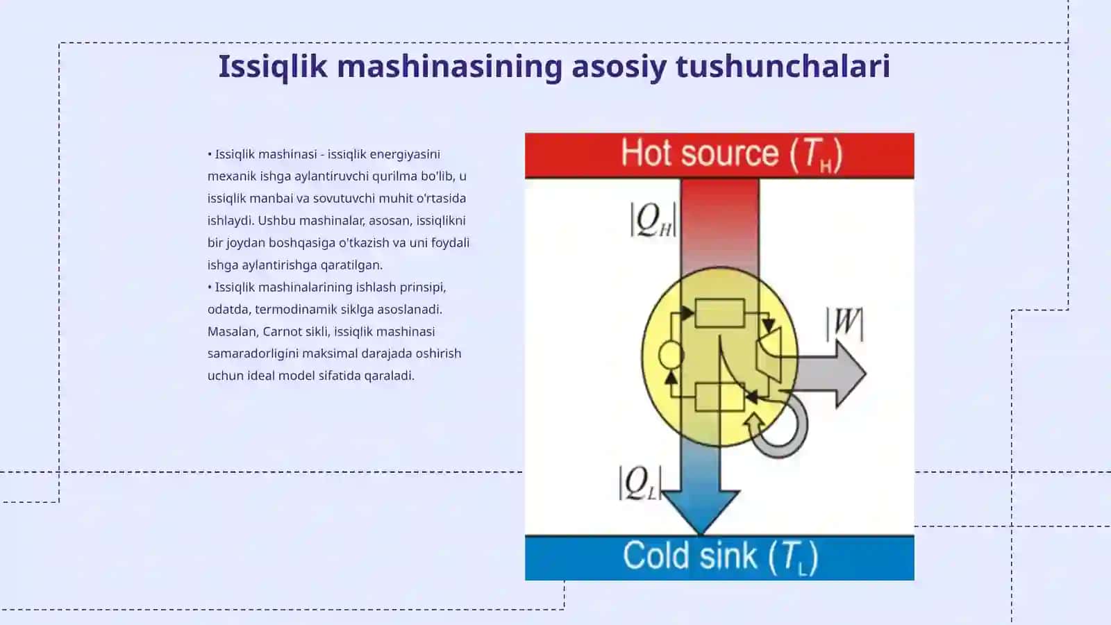 Issiqlik mashinasining maksimal foydali ish koeffisiyenti. Termodinamikaning uchinchi qonuni 3