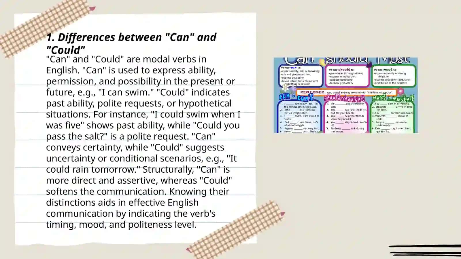 Using "Can" and "Could" in English 3