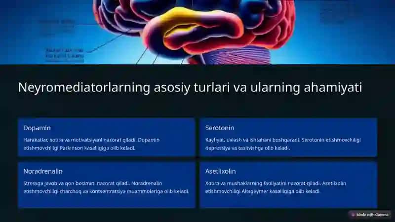 Neyromediatorlar: Biosintez, Ahamiyativa Kasalliklari 3