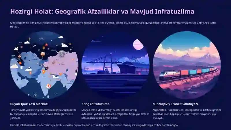 TRANSPORT LOGISTIKA TIZIMINING RIVOJLANISHI 3