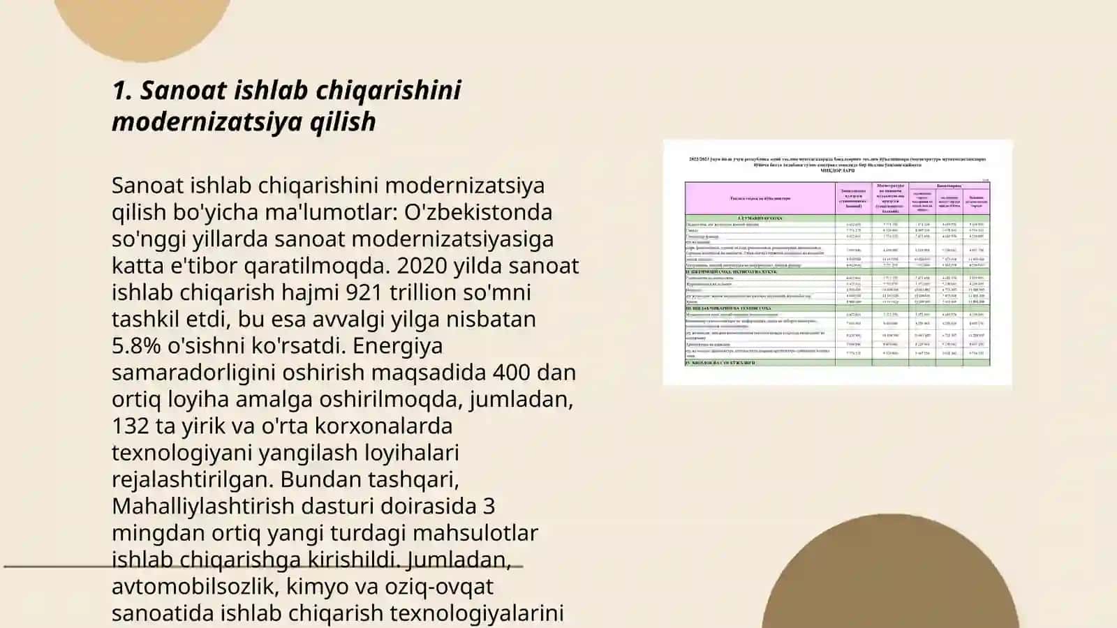 O‘zbekiston iqtisodiyotida islohotlarni chuqurlashtirish bo‘yicha rivojlanish strategiyasi 3