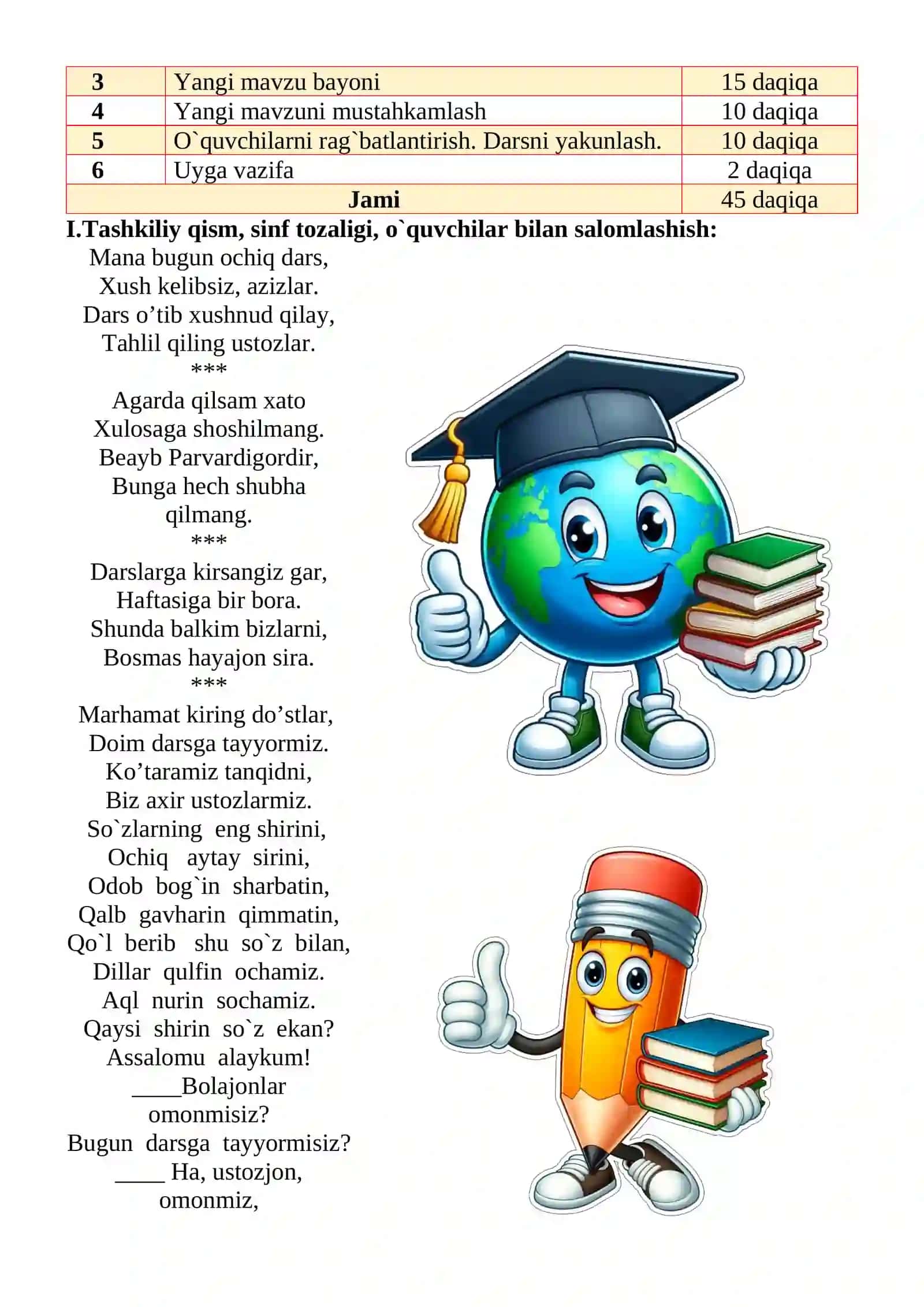 Va’da mavzusida 3-sinf O'qish fanidan dars ishlanmasi 3