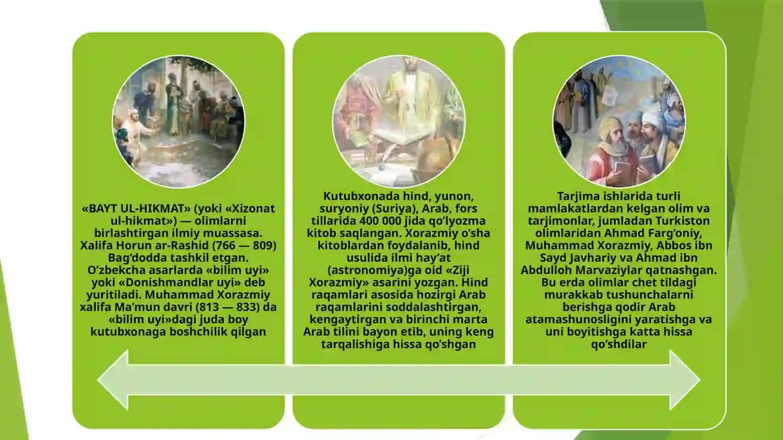Baytul-Hikma Allomalari 3