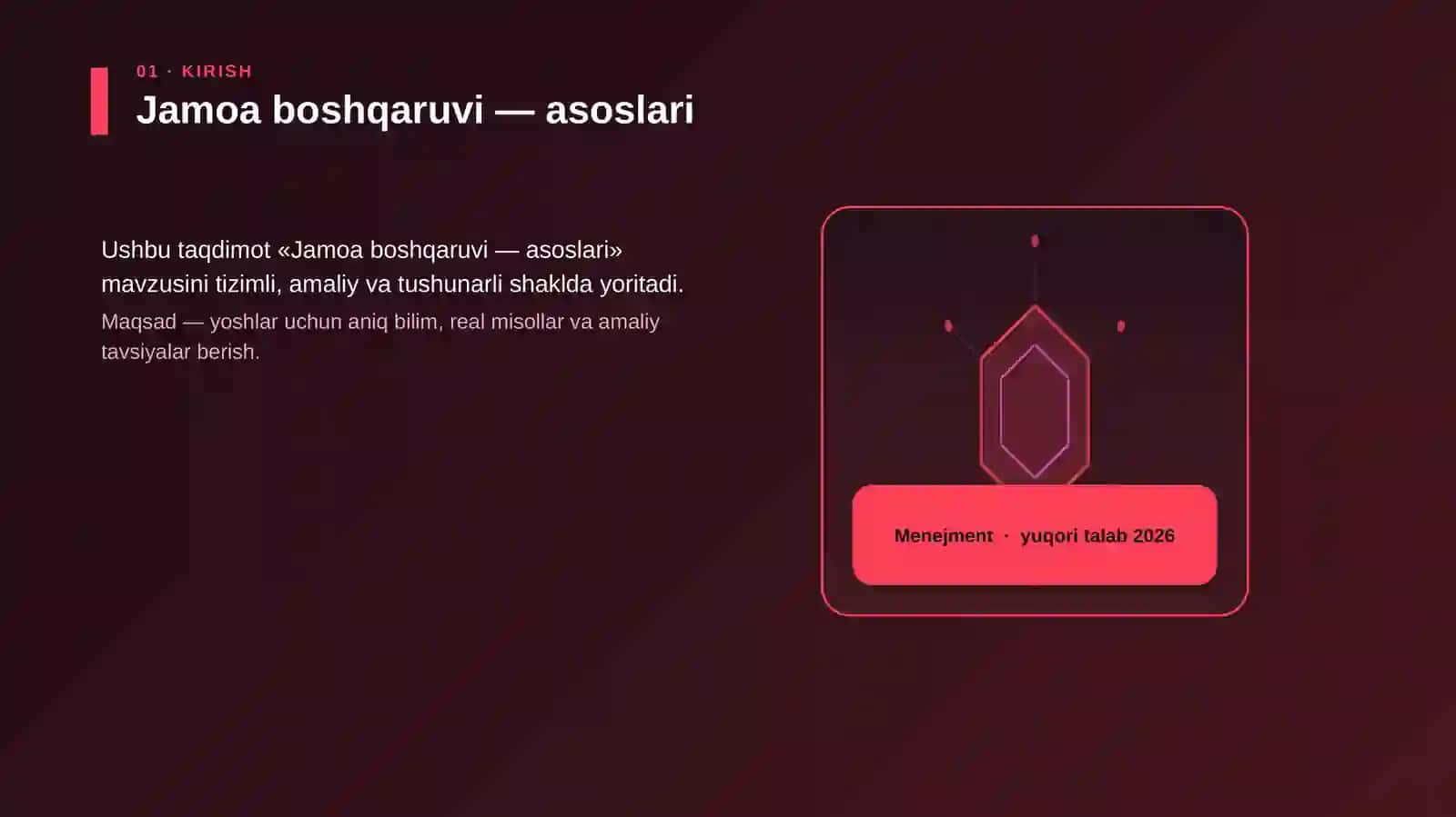 Jamoa boshqaruvi — asoslari 3
