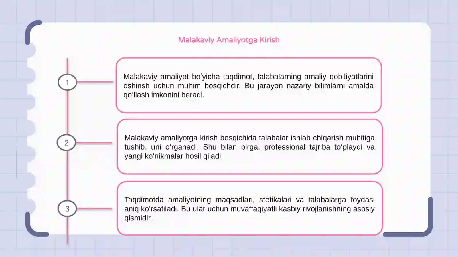 Malakaviy amaliyot boʻyicha taqdimot 3