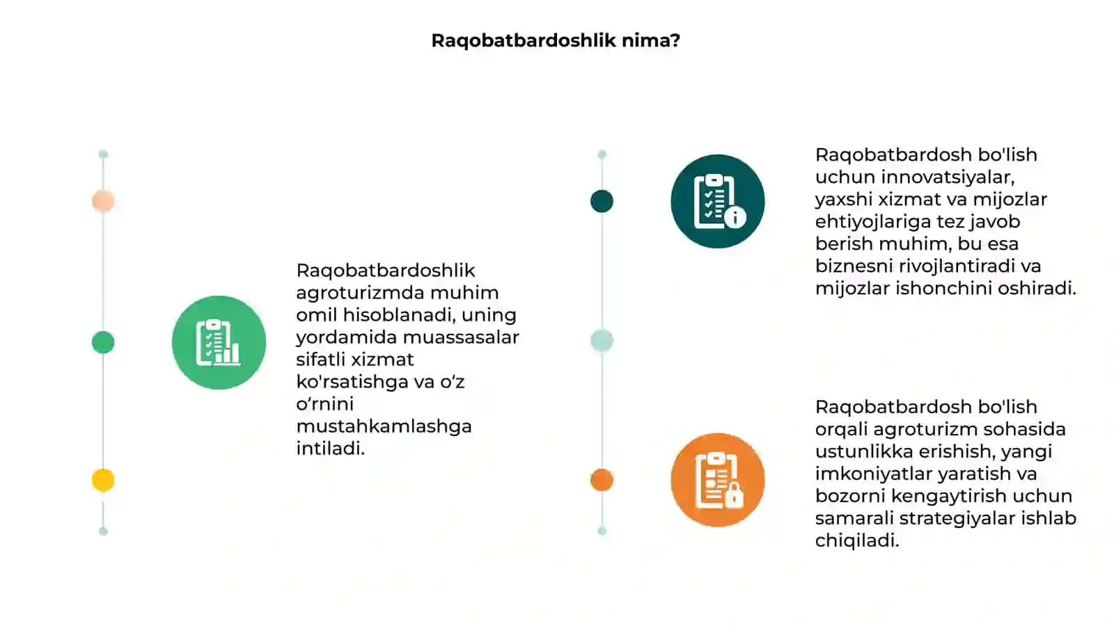 Raqobatbardoshlik (Agroturizimda) 3