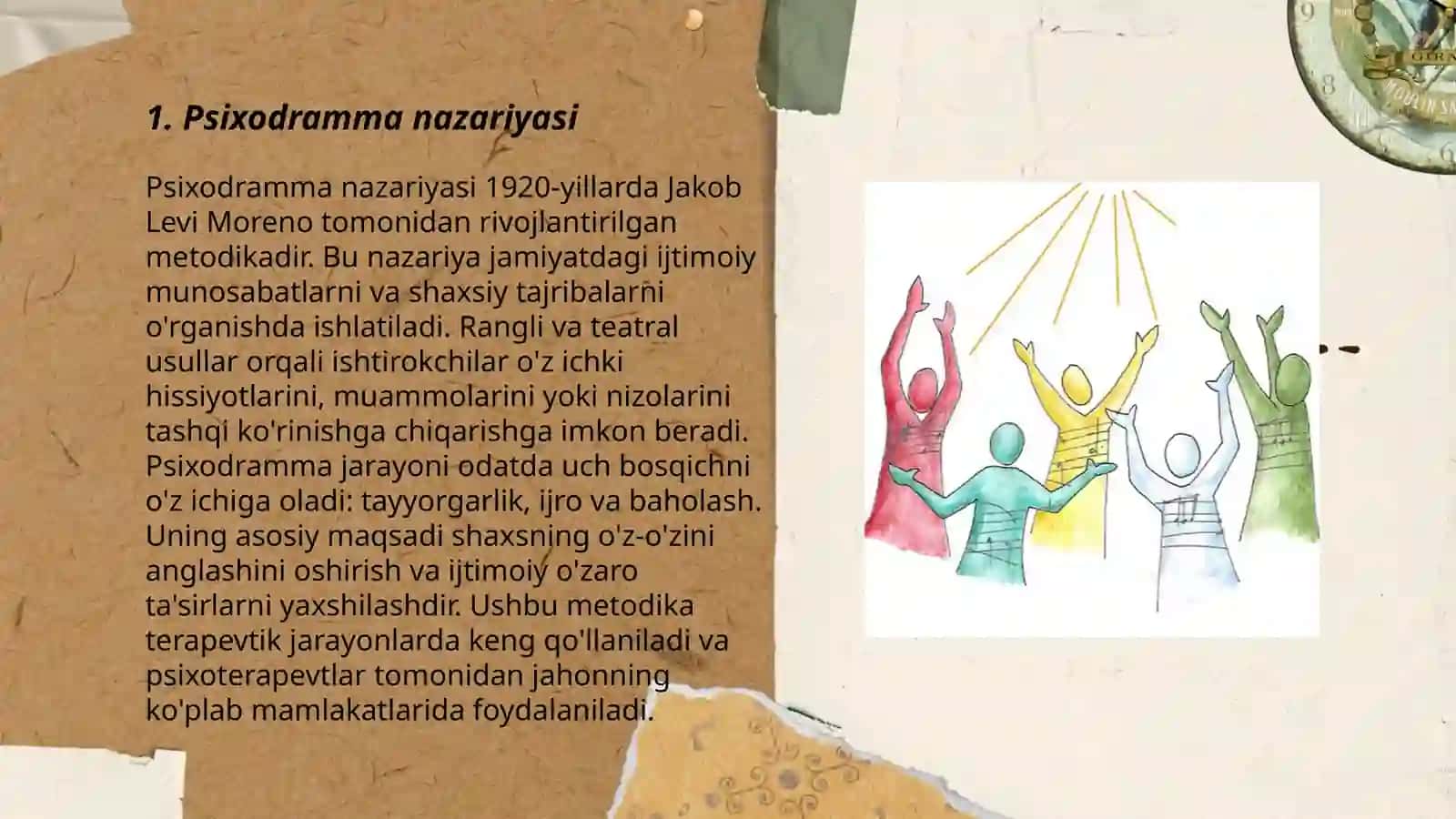 Psixodramma 3
